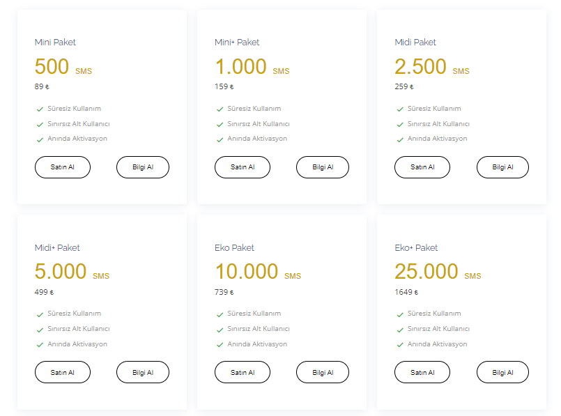 toplu sms paket fiyatları